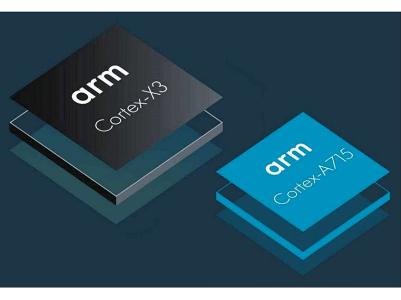 為什么需要推進(jìn)國(guó)產(chǎn)化之 ARM架構(gòu)SoC將禁外部GPU設(shè)計(jì)